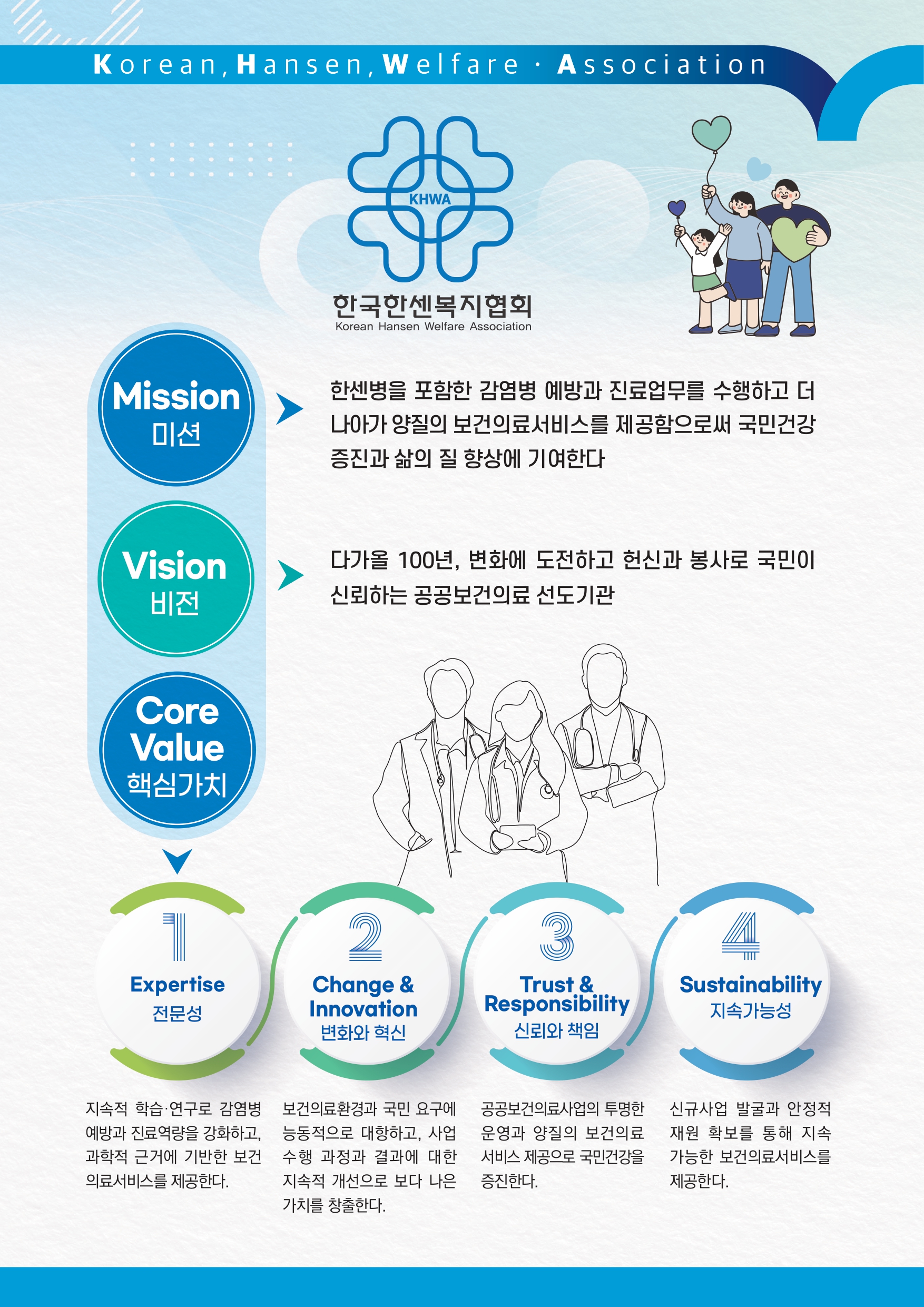 mission